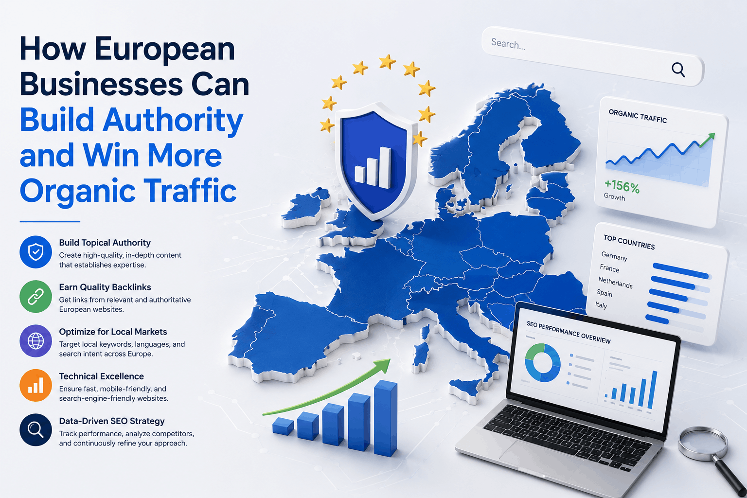 Read more about the article How European Businesses Can Build Authority and Win More Organic Traffic