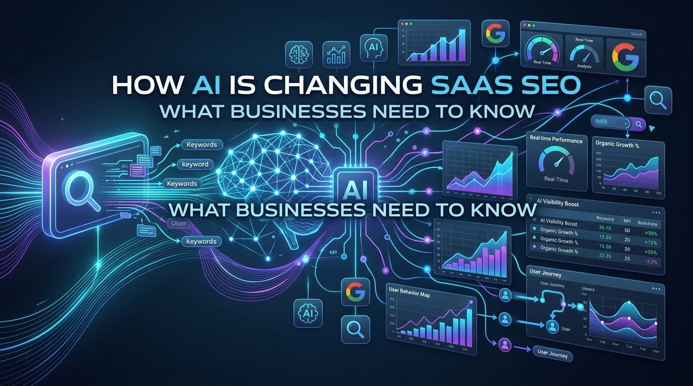 Read more about the article How AI Is Changing SaaS SEO: What Businesses Need to Know